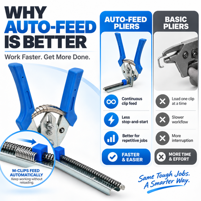 Built for Repeated Fastening