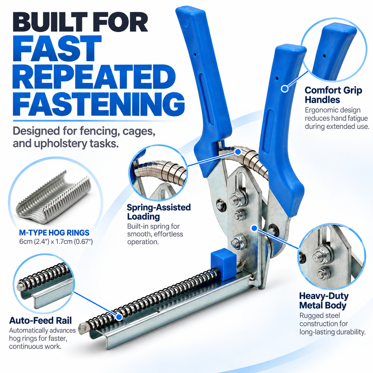 Built for Repeated Fastening