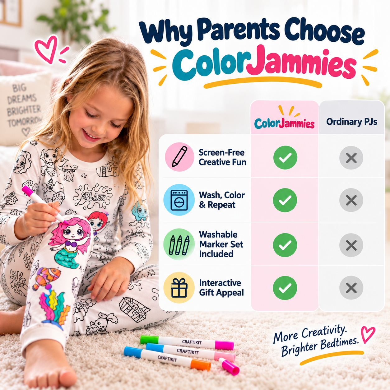 Color-Your-Own Washable Pajamas