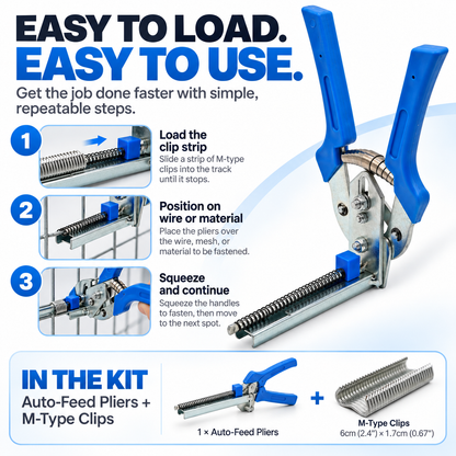 Built for Repeated Fastening