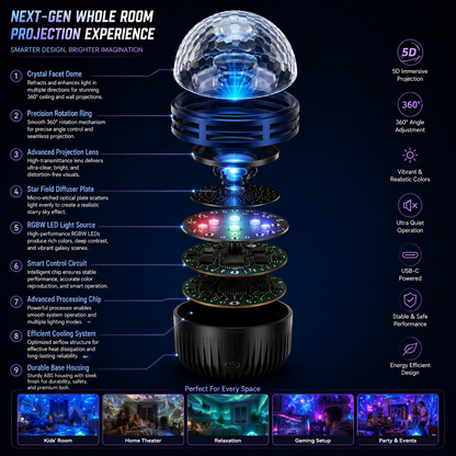 ⏳ Last day to save 50% –🎁360° Smart Holographic Starry Sky Projector (HD Smart Dynamic 5D)