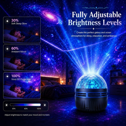 ⏰ LAST DAY 50% OFF 🦖360° Smart Holographic Starry Sky Projector (HD Smart Dynamic 5D)