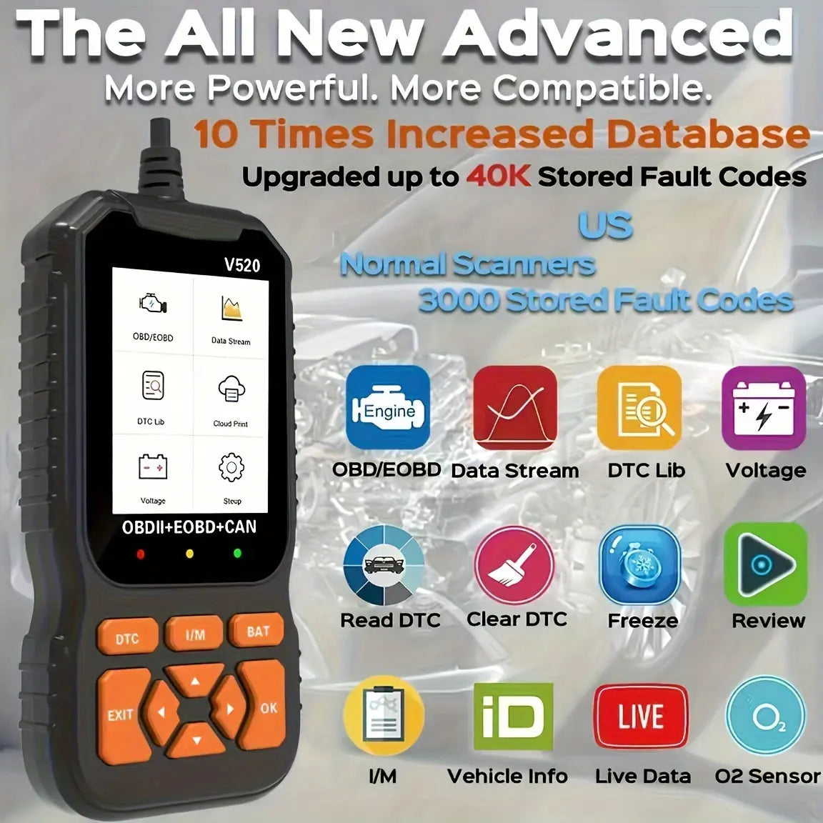 Scanner Car Diagnostic Tool, Code Reader with Live Data Stream, Battery Voltage Test & I/M Readiness for All OBDII Vehicles