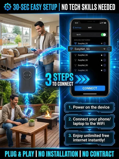 Last Day 50% OFF🌐[Global Coverage]Portable WiFi