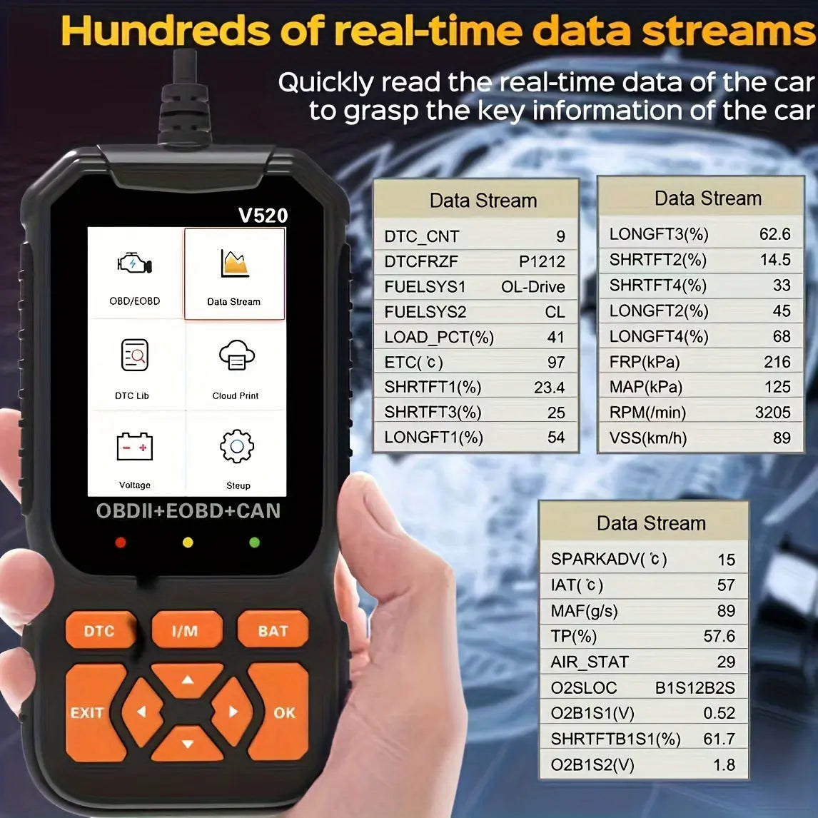 Scanner Car Diagnostic Tool, Code Reader with Live Data Stream, Battery Voltage Test & I/M Readiness for All OBDII Vehicles