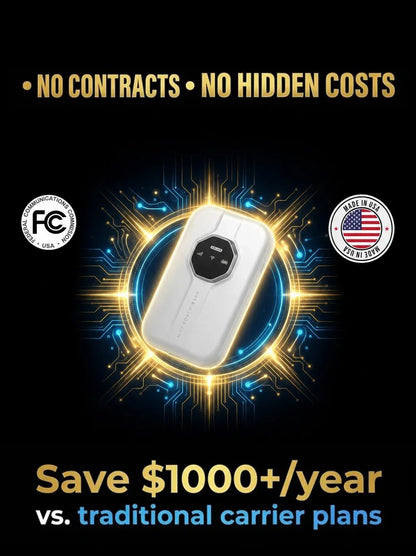 Last Day 50% OFF🌐[Global Coverage]Portable WiFi