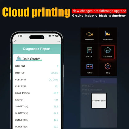 Scanner Car Diagnostic Tool, Code Reader with Live Data Stream, Battery Voltage Test & I/M Readiness for All OBDII Vehicles