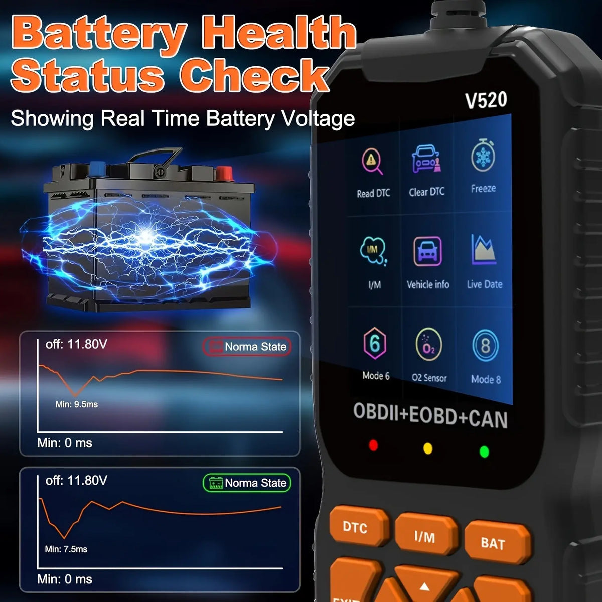 Scanner Car Diagnostic Tool, Code Reader with Live Data Stream, Battery Voltage Test & I/M Readiness for All OBDII Vehicles