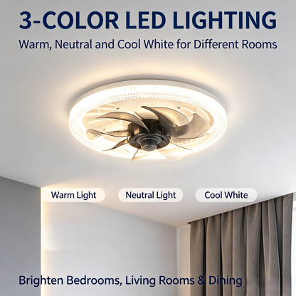 E27 Screw In Fan Light, 2 in 1 LED Ceiling Fan with Dimmable 3 Color Light, Quiet Remote Control Ventilation Fan Lamp