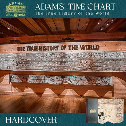🔥📜Synchronological History Chart – 6,000 Years of Biblical & World Events in One Fold-Out Timeline