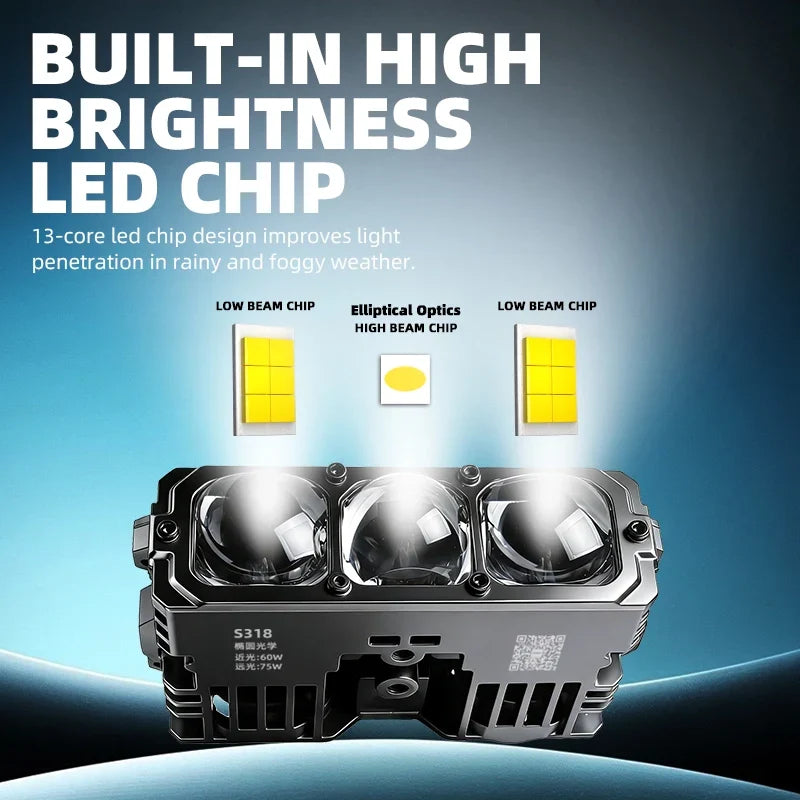 75W LED Driving Light – Super Bright 5500K Waterproof Car Spotlight