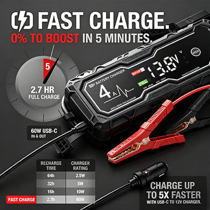 Boost X GBX155 4250A Car Jump Starter For 10L Gas & 8L Diesel Engines