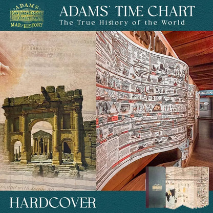 🔥📜Synchronological History Chart – 6,000 Years of Biblical & World Events in One Fold-Out Timeline