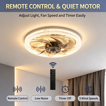 E27 Screw In Fan Light, 2 in 1 LED Ceiling Fan with Dimmable 3 Color Light, Quiet Remote Control Ventilation Fan Lamp