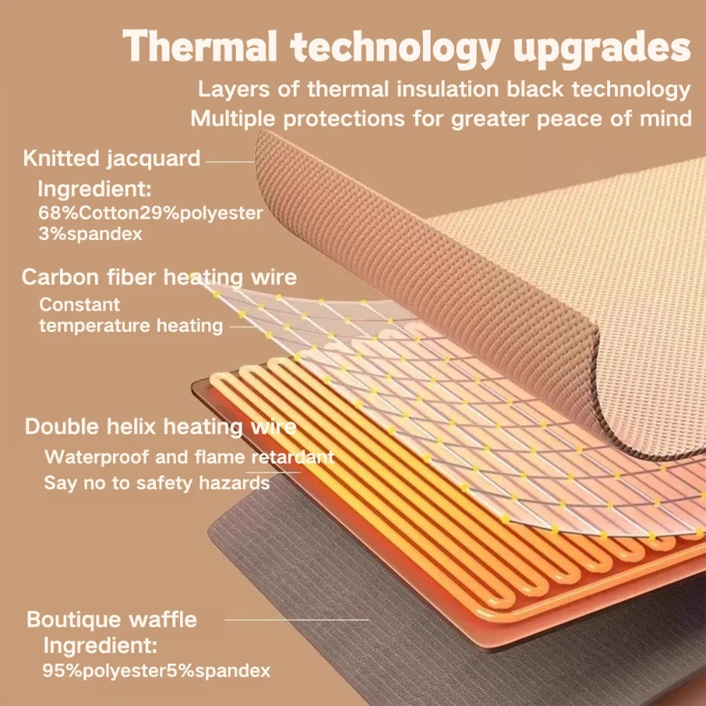 🎉 50% Off Sale 🔥 Heated Wearable Blanket – Stay Warm at Your Desk Without Bulky Layers