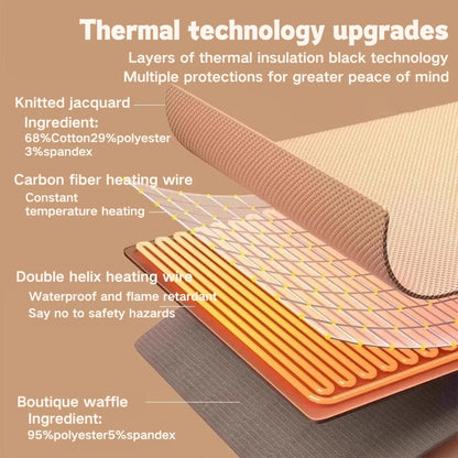 🎉 50% Off Sale 🔥 Heated Wearable Blanket – Stay Warm at Your Desk Without Bulky Layers