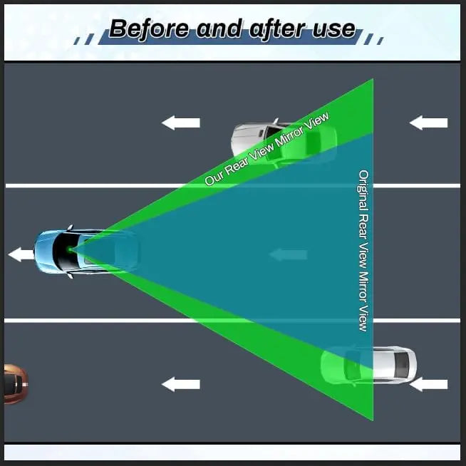 🚘 Wide Angle Rear View Mirror – 12' Anti-Glare Panoramic Clip-On Car Mirror