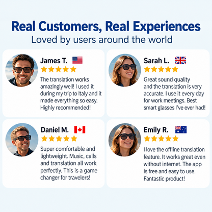🌍👓 AI Smart Translation Glasses – 164+ Languages, Music, Calls & Everyday Wear