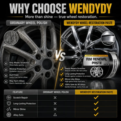 🥳2026 HOT SALE🥳💞50K+ SOLD!✨All‑in‑One Wheel Restoration Paste