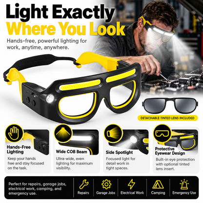See Better. Work Smarter. Keep Both Hands Free.