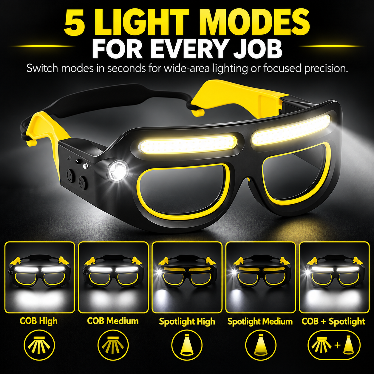 See Better. Work Smarter. Keep Both Hands Free.