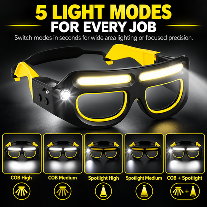 See Better. Work Smarter. Keep Both Hands Free.