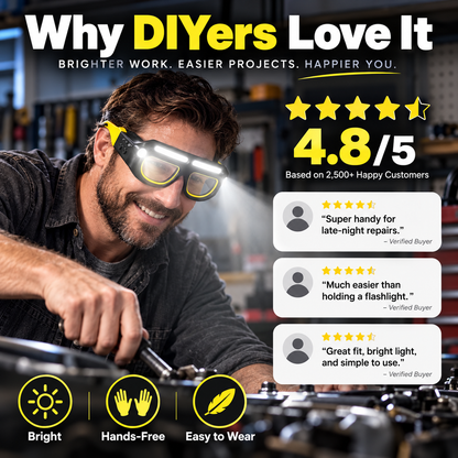 See Better. Work Smarter. Keep Both Hands Free.