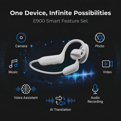 🎧 AI Smart Vision Translation Earbuds with Camera – Real-Time Travel Companion