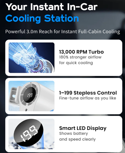 Portable Turbo Fan with LED Display