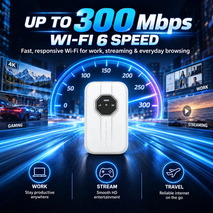 Last Day 50% OFF🌐[Global Coverage]Portable WiFi