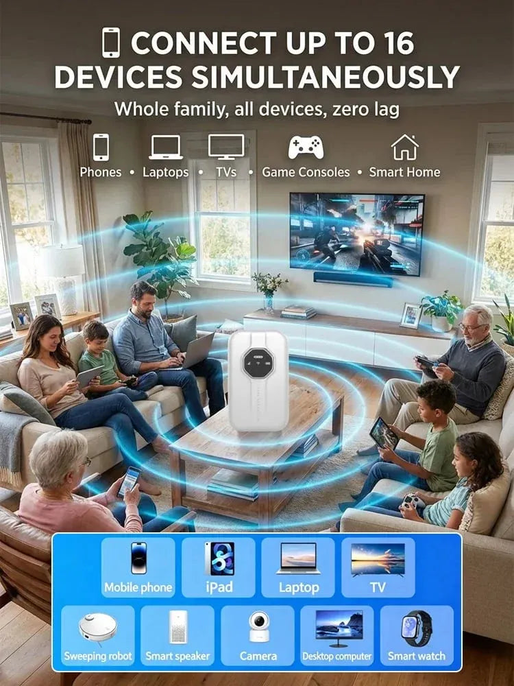 Last Day 50% OFF🌐[Global Coverage]Portable WiFi