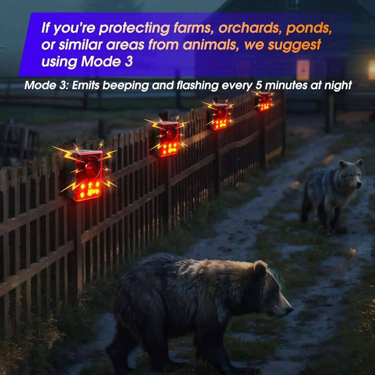 🚨 Solar-Powered Outdoor Motion Alarm -Remote-Controlled Farm& Garden Security Siren