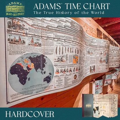 🔥📜Synchronological History Chart – 6,000 Years of Biblical & World Events in One Fold-Out Timeline