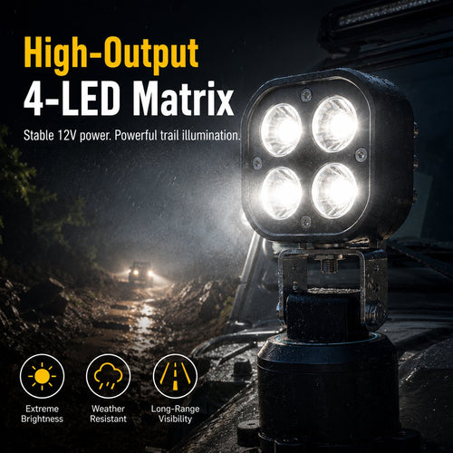 🏕️ Omni-Directional 360-degree rotation LED Pod Light