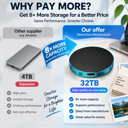 Magnetic Anti-Lost Portable SSD External Solid State Drive