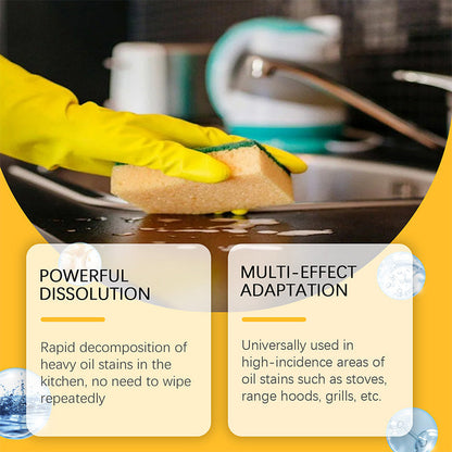 ✨ Heavy-Duty Grease Destroyer | Rapid Kitchen Degreaser Spray✨