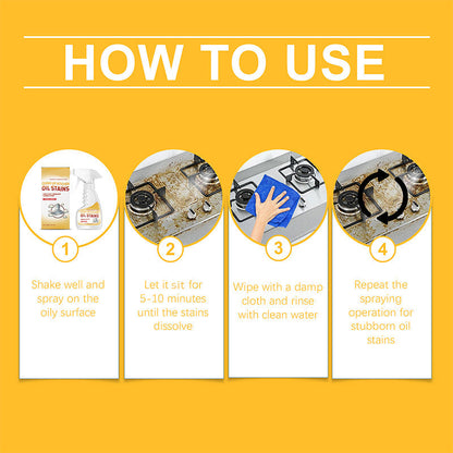 ✨ Heavy-Duty Grease Destroyer | Rapid Kitchen Degreaser Spray✨