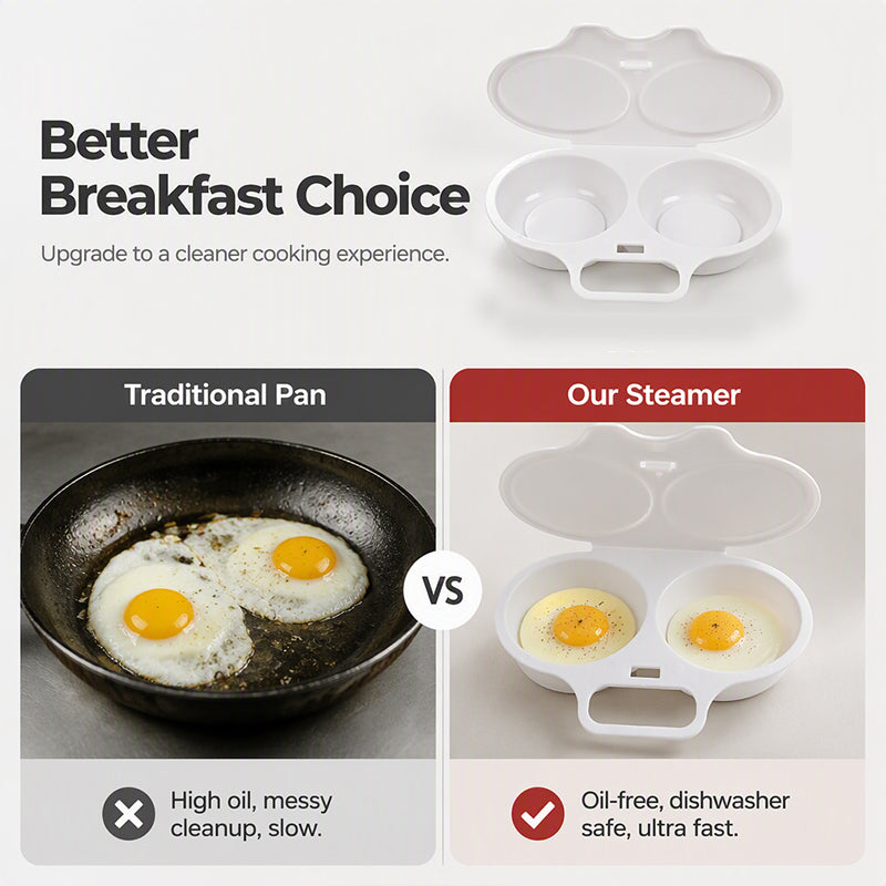 🥚🍳2-Egg Microwave Poacher -Easy Dual-Cavity BreakfastCooker 🍳