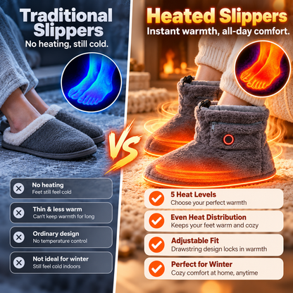 🔥 Heated Plush Slipper Boots – Cozy Warm Indoor Winter Slippers